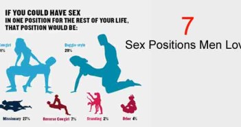 7 Sex Positions Men Love